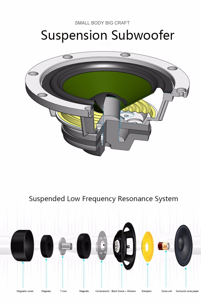 A5-Phone-Wireless-Mini-Speaker-Cannon-Portable-Card-Subwoofer-Car-Amplifier-With-bluetooth-1349776