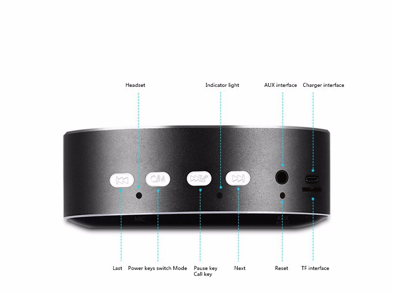 A5-Phone-Wireless-Mini-Speaker-Cannon-Portable-Card-Subwoofer-Car-Amplifier-With-bluetooth-1349776