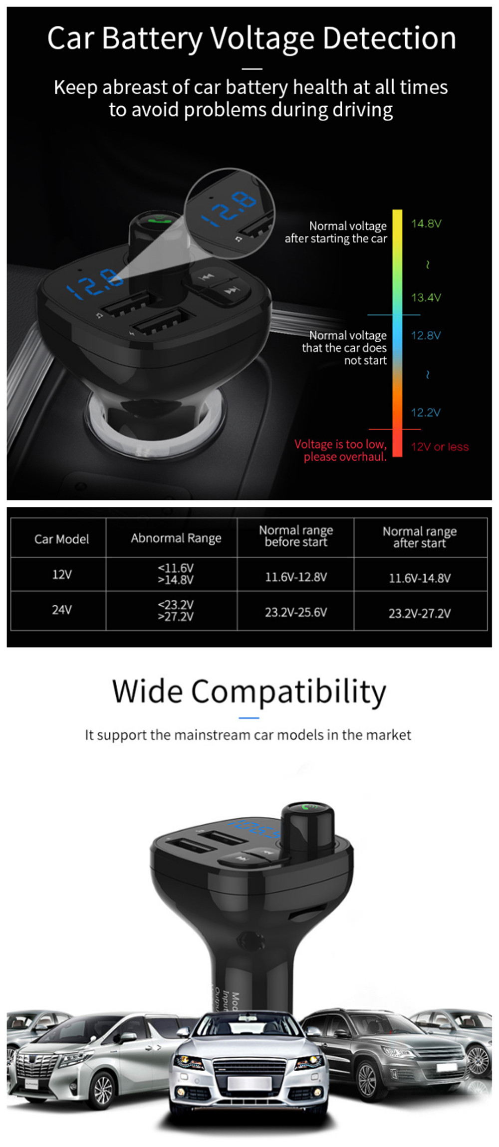 BT12-Car-FM-Transmitter-bluetooth-Handsfree-Car-Kit-Dual-UBS-31A-Car-Charger-1373542