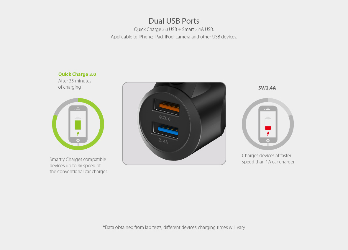 BT76-Color-Screen-bluetooth-MP3-Car-FM-Transmitter-Car-bluetooth-QC30-Fast-Charge-Handsfree-1377737