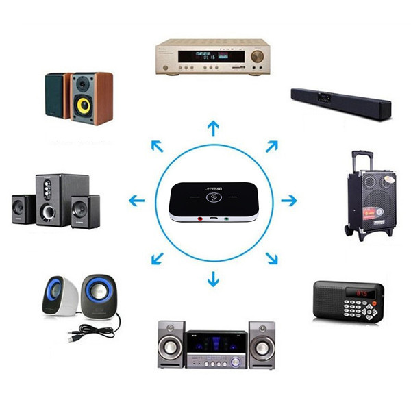 Binai-G6-Hifi-2-in-1-bluetooth-41-Stereo-Audio-Transmitter-Receiver-Wireless-A2DP-Adapter-Aux-1108212