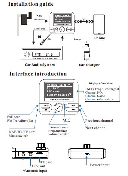 Car-DAB-Receiver-Digital-Radio-Adapter-with-bluetooth-Music-Streaming-1243698