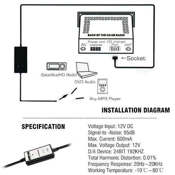 Car-Radio-MP3-Player-Auto-AUX-IN-Adapter-For-Accura-Accord-Civic-35mm-1006577