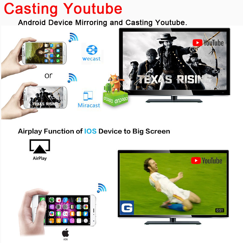 G6-Miracast-Micro-Switch-Wireless-Screen-Support-Android-YouTube-Push-iOS-Scan-Code-Connection-Switc-1584381