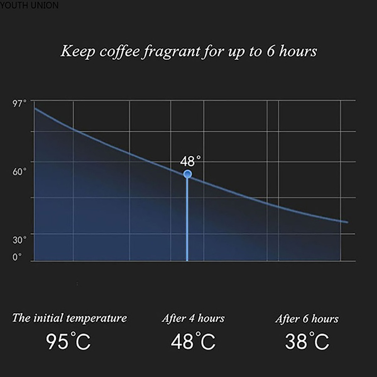 Insulated-Tumbler-Coffee-Travel-Mug-Vacuum-Insulated-Coffee-Tea-Cup-Stainless-Steel-with-Screw-on-Li-1595649