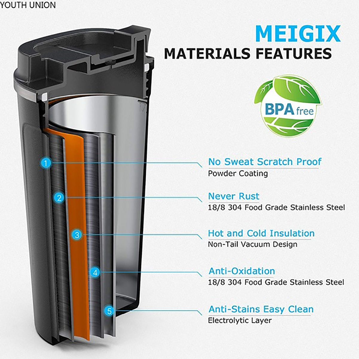 Insulated-Tumbler-Coffee-Travel-Mug-Vacuum-Insulated-Coffee-Tea-Cup-Stainless-Steel-with-Screw-on-Li-1595649
