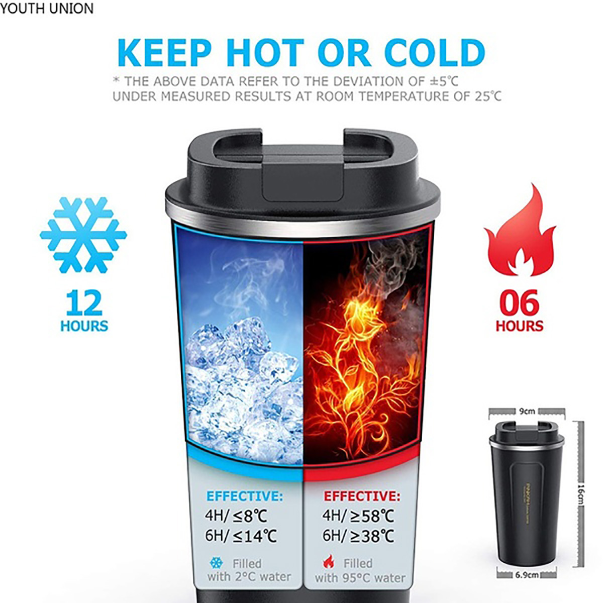 Insulated-Tumbler-Coffee-Travel-Mug-Vacuum-Insulated-Coffee-Tea-Cup-Stainless-Steel-with-Screw-on-Li-1595649