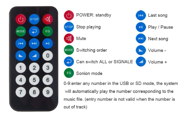 JRHT-Q9A-MP3-Electronic-Decoder-Audio-Module-Board--Remote-Control-FM-Usb-5V-1157040
