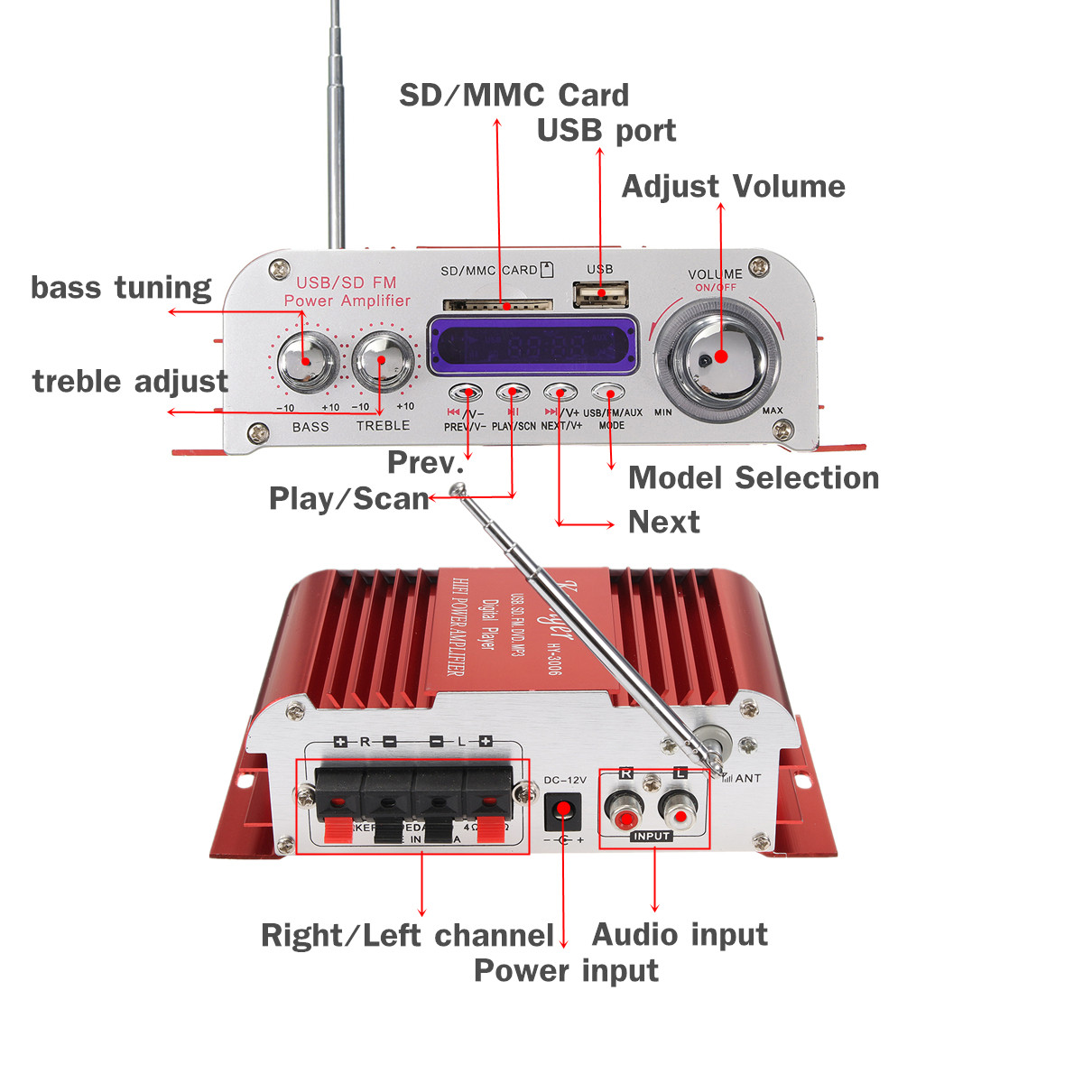 Kentigertrade-HY3006-2-Channel-Hi-Fi-Audio-Stereo-Mini-Amplifier-Car-Home-MP3-USB-FM-SD-w-Remote-12V-1114988