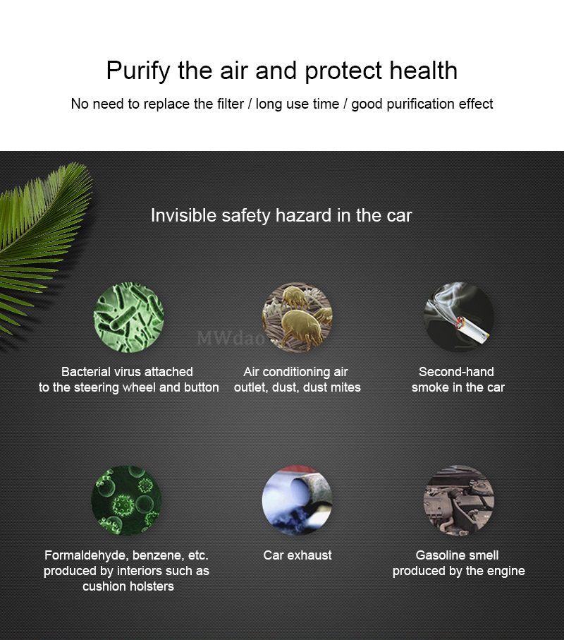 QC30-Fast-Car-Charger-Air-Purifier-Vehicle-Air-Ionizer-Negative-Ion-Ozone-Ozonizer-Odor-Eliminator-U-1432790