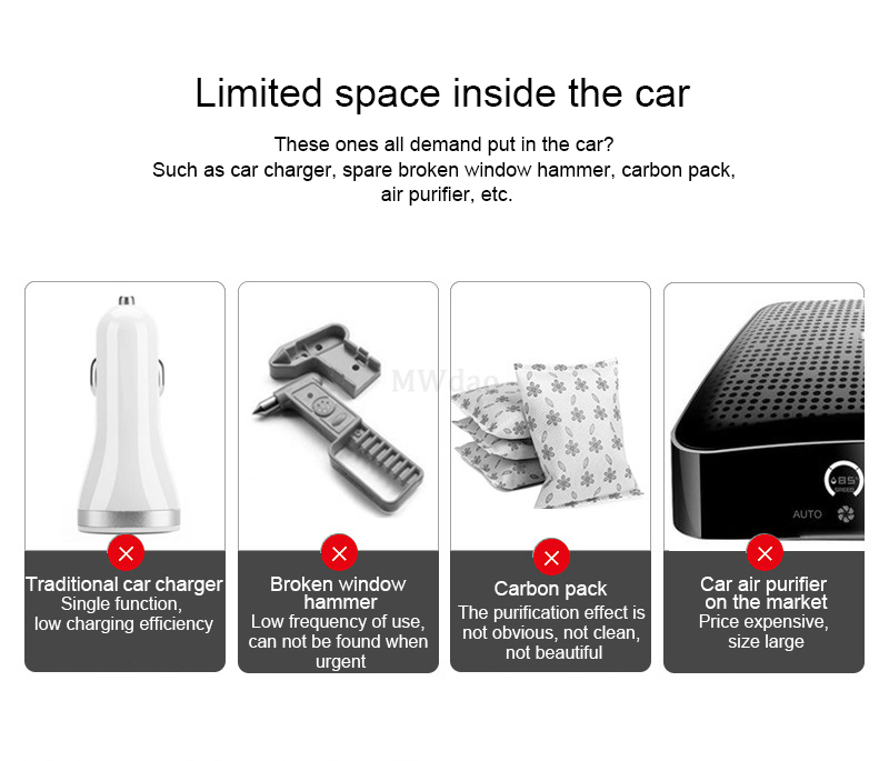 QC30-Fast-Car-Charger-Air-Purifier-Vehicle-Air-Ionizer-Negative-Ion-Ozone-Ozonizer-Odor-Eliminator-U-1432790