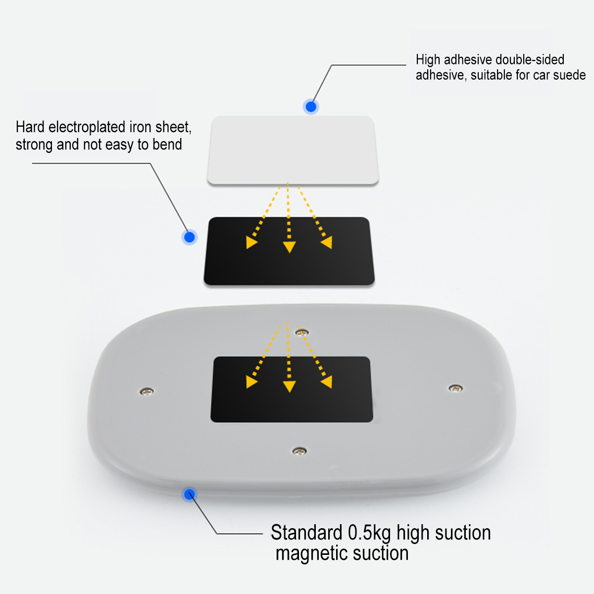 Universal-USB-Rechargeable-LED-Reading-Light-Portable-Car-Interior-Dome-Roof-Ceiling-Lamp-Magnet-ads-1596158