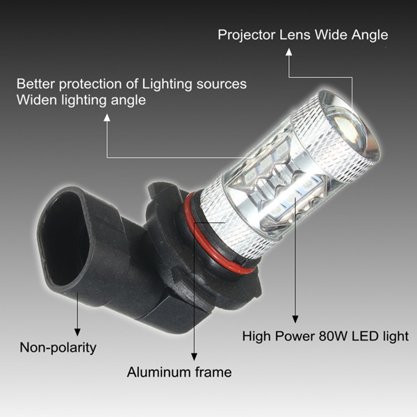 16W-800LM-9005-9006-H1-H3-H4-H7-H11-LED-Fog-Light-Bulb-Blue-1105457