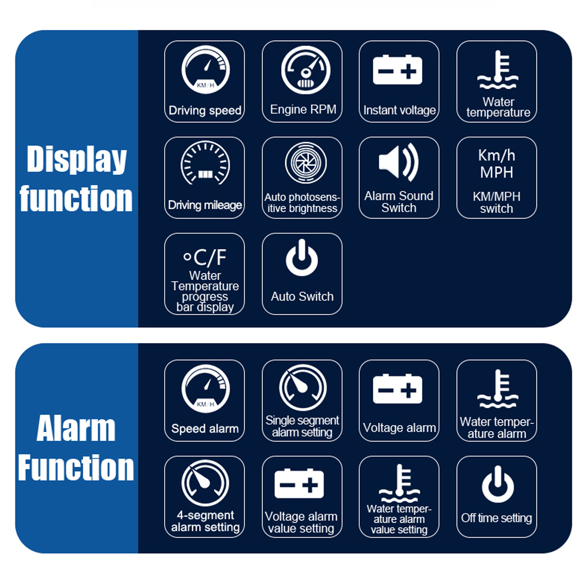 35-Inch-LED-Car-GPS-HUD-Display-Projector-Head-Up-Digital-Speedo-Warning-Alarm-OBD2-1793208
