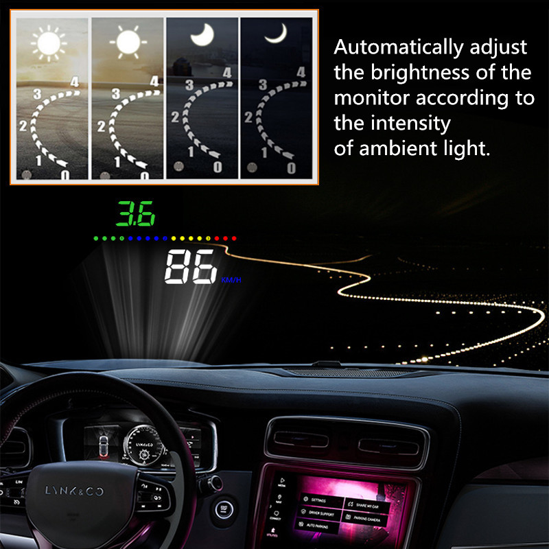 A300-Car-35quot-HUD-Digital-Head-Up-Display-Multifunction-OBD-Alarm-Speedometer-Overspeed-1596572