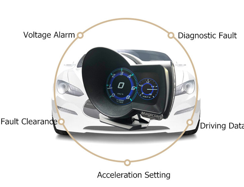 Car-HUD-OBD-Liquid-Crystal-Instrument-Automobile-Refitting-Multi-functional-Head-up-Display-Speed-Wa-1544033