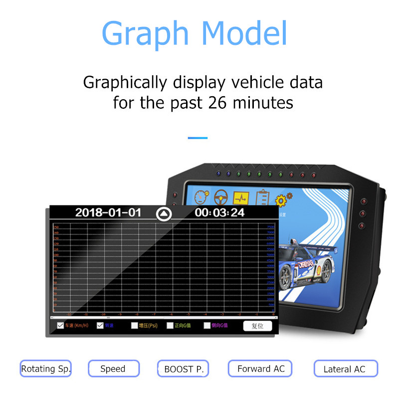 DO909-Car-Multi-function-Dash-Race-Dashboard-Display-Gauge-Sensor-LCD-Screen-Digital-Gauge-Kit-Unive-1650766