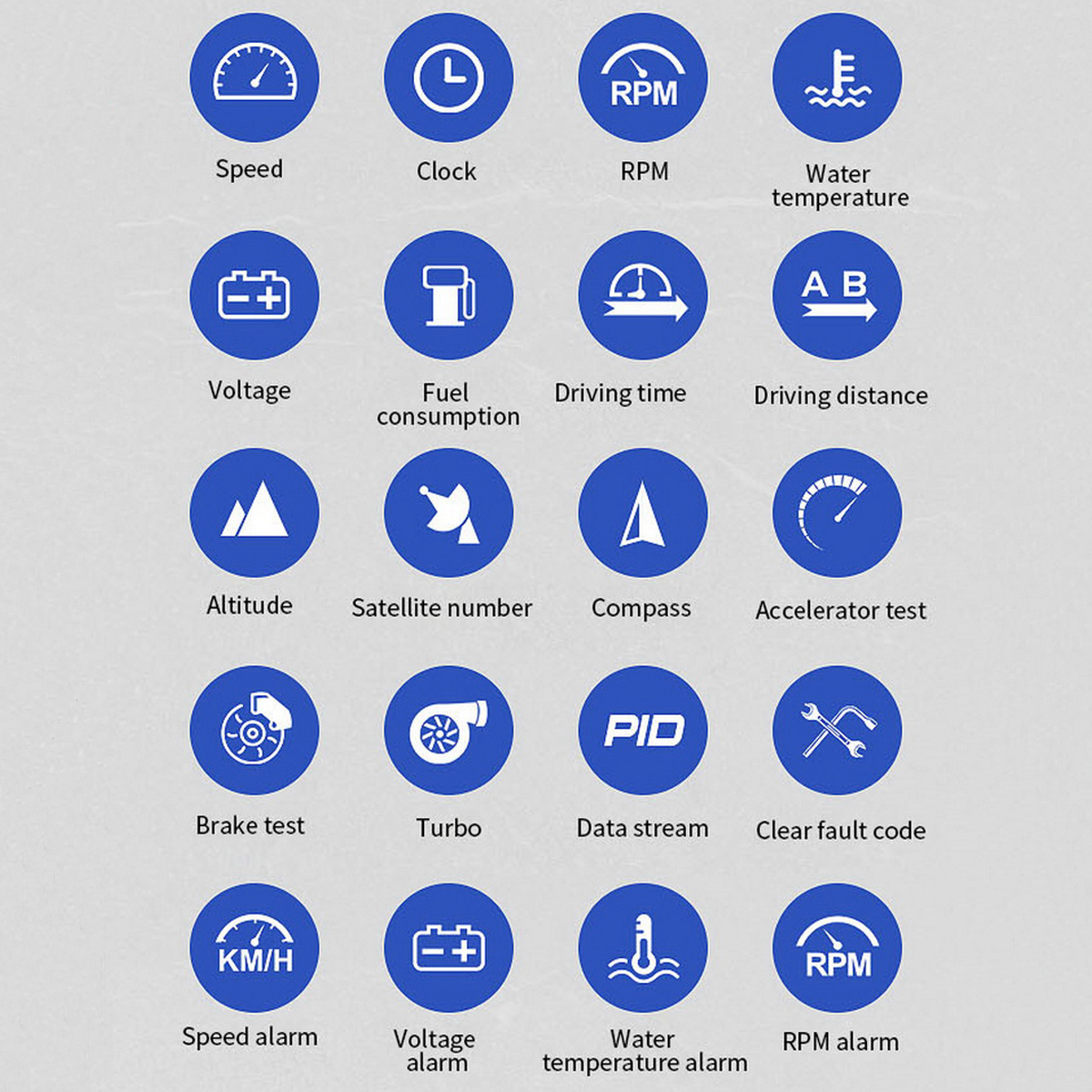 Smart-Car-OBD2-GPS-Gauge-HUD-Head-Up-Digital-Display-Speedometer-Turbo-RPM-Alarm-1794857