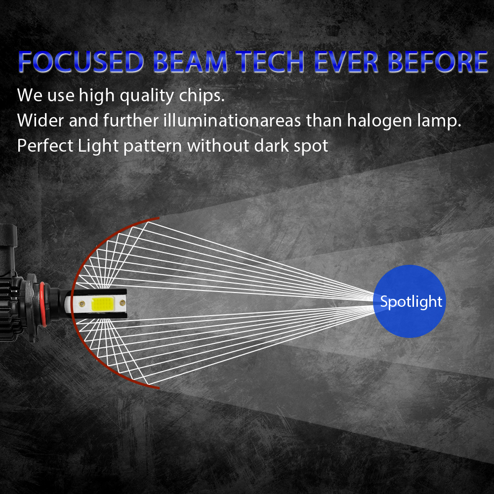 2PCS-22W-9V-36V-LED-Car-Headlight-Bulbs-Front-Lamp-6000k-White-8000LM-Waterproof-H7-H11-9005-9006-1786557