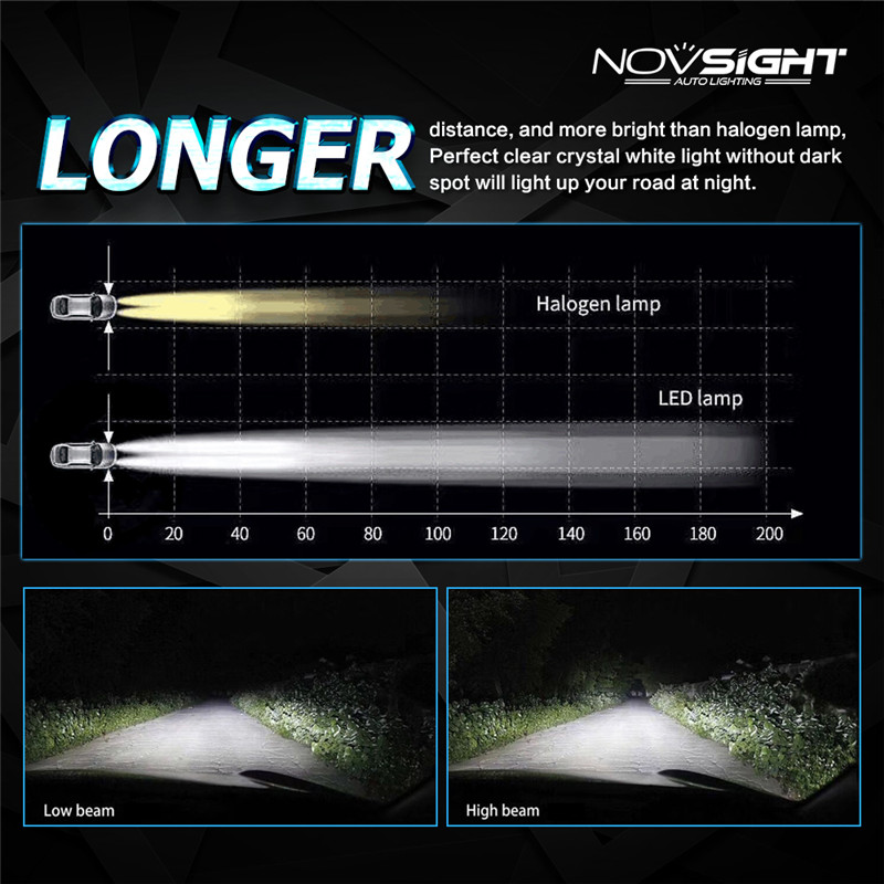 2PCS-70W-6500K-Car-LED-Headlights-H1H4H7H11-Conversion-Kit-Fog-Light-Bulb-IP68-1638002