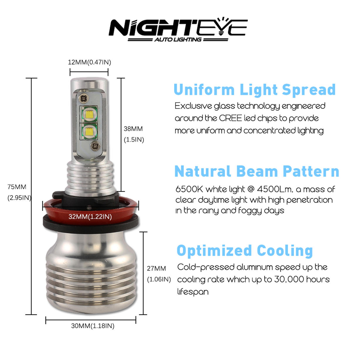 2Pcs-NIGHTEYE-A349-F1-Car-LED-Headlight-Bulb-50W-8000LM-Fog-Light-6500K-Lamps-9005-9006-H4-H7-H11-1202487
