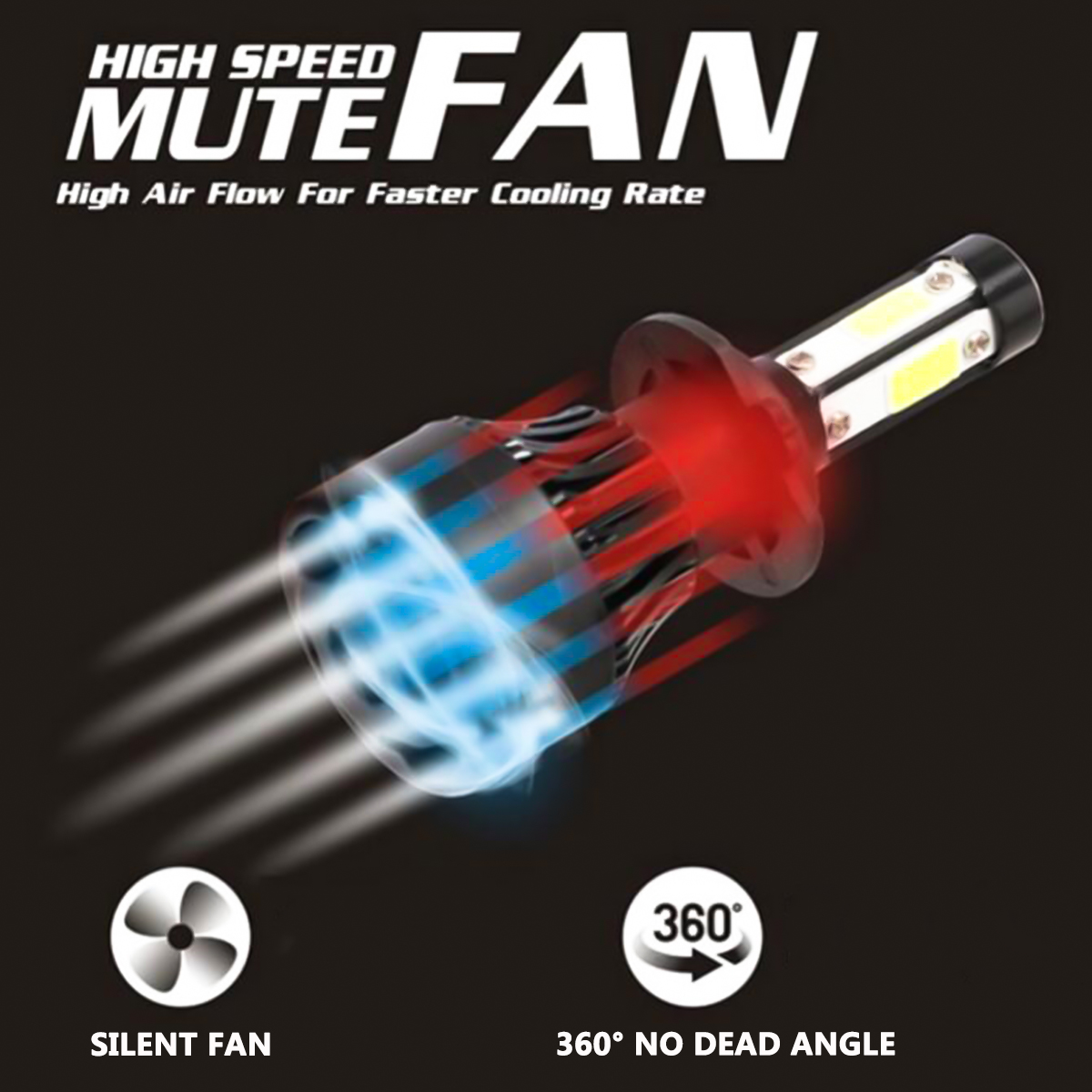 4-Side-COB-LED-Car-Headlights-90059006H11-Hi-Low-Beam-Fog-Light-Bulb-6000K-120W-2Pcs-1751935