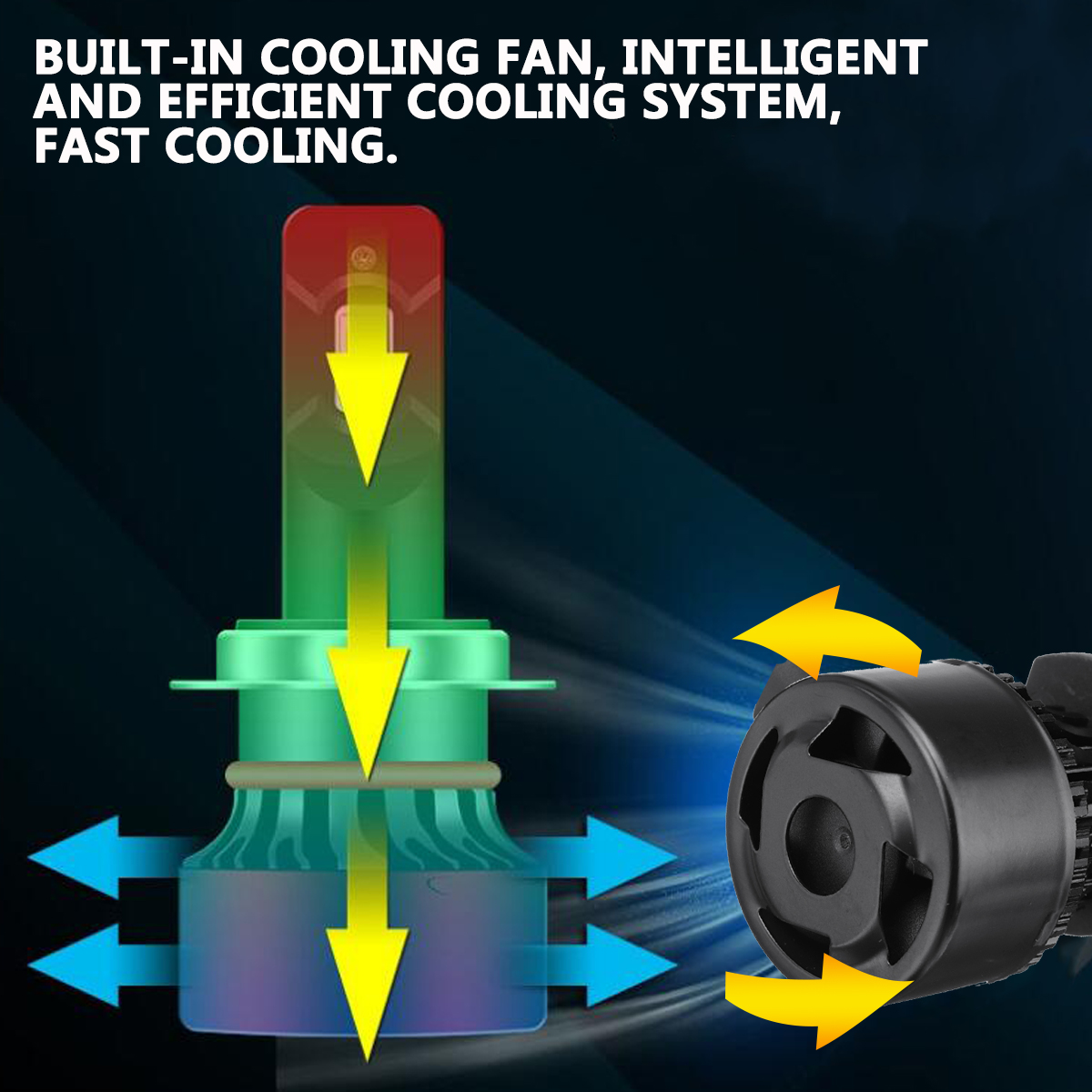 4-Side-COB-LED-Car-Headlights-90059006H11-Hi-Low-Beam-Fog-Light-Bulb-6000K-120W-2Pcs-1751935