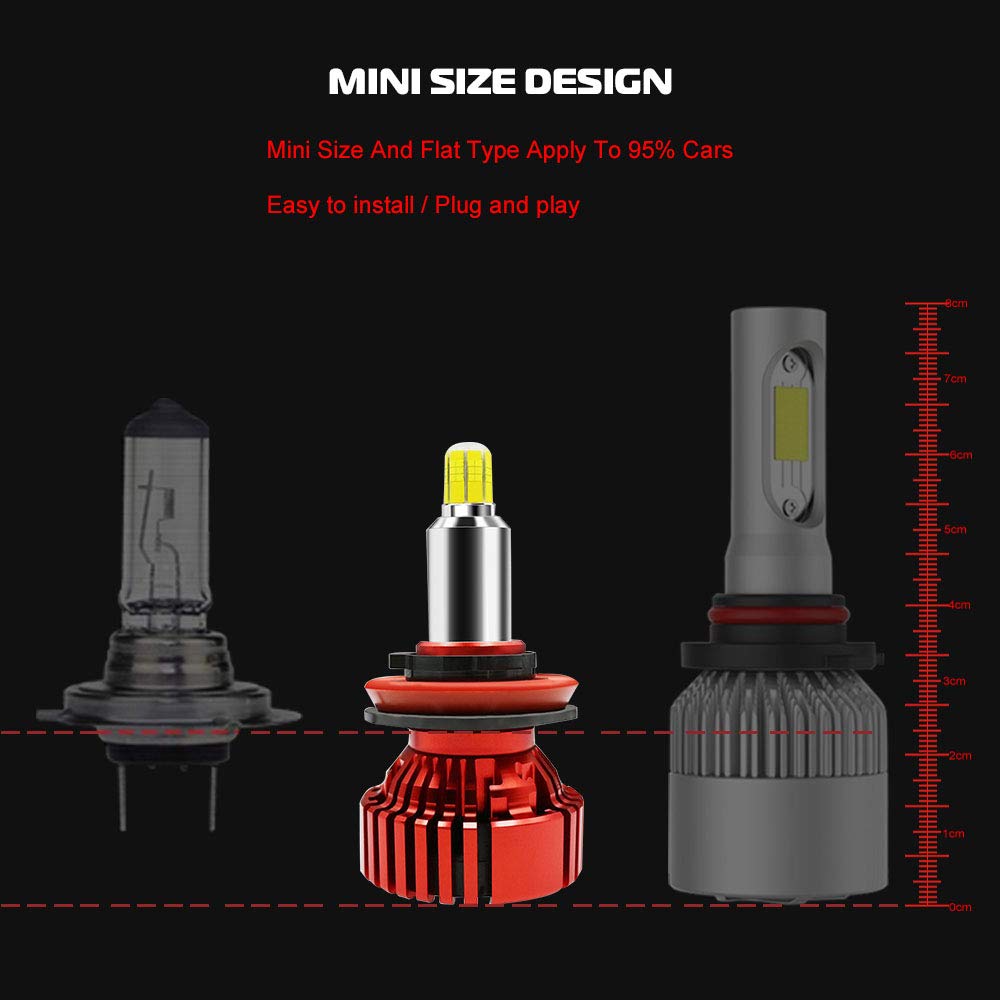 6-Sides-CSP-LED-Car-Headlights-Bulbs-H1-H7-H11-90059006-D-Series-72W-9000LM-3D-360-Degree-Fog-Lamp-6-1568021