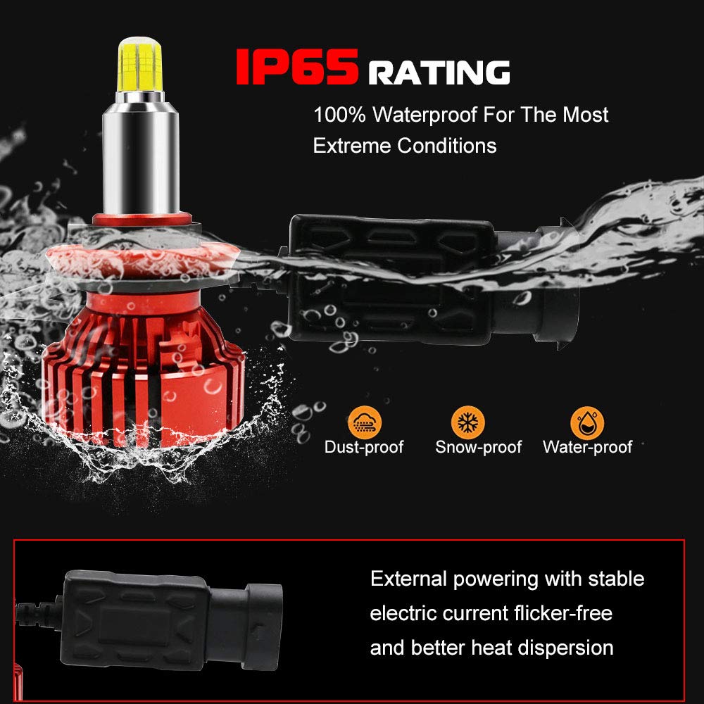 6-Sides-CSP-LED-Car-Headlights-Bulbs-H1-H7-H11-90059006-D-Series-72W-9000LM-3D-360-Degree-Fog-Lamp-6-1568021