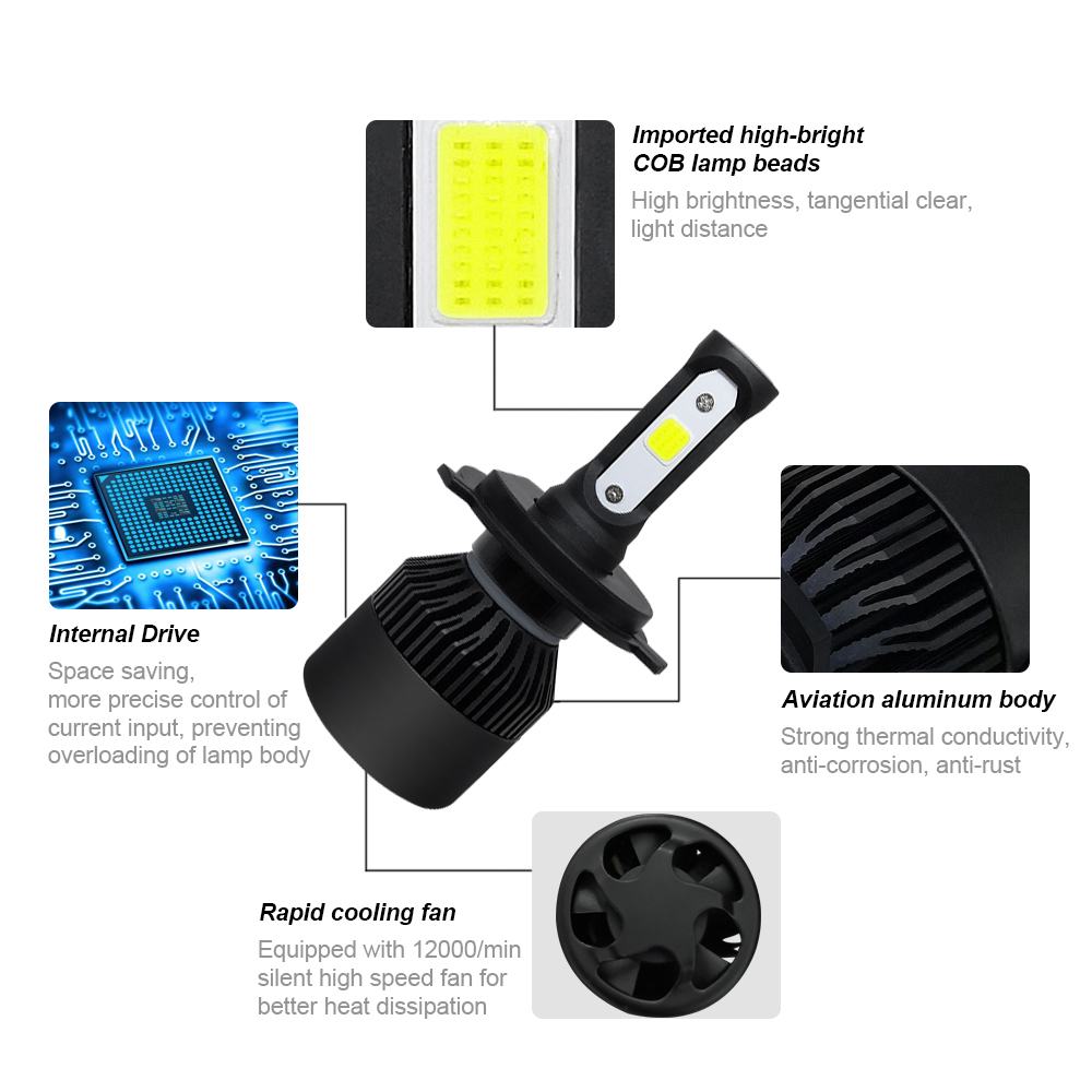 72W-8000LM-LED-Car-Headlights-Bulbs-Fog-Lamps-H1-H4-H7-H8H9H11-9005-9006-IP68-6000K-2PCS-1449474