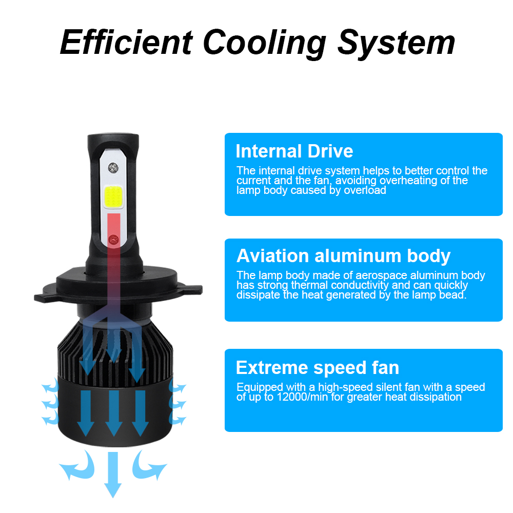 72W-8000LM-LED-Car-Headlights-Bulbs-Fog-Lamps-H1-H4-H7-H8H9H11-9005-9006-IP68-6000K-2PCS-1449474