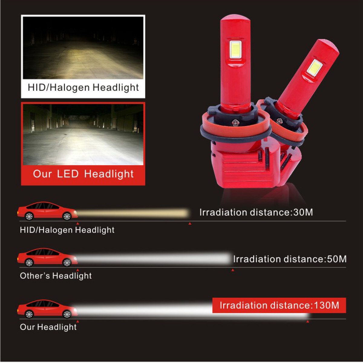 9005-9006-H7-H11-Car-LED-headlight-Bulb-Fog-Light-72W-5740LM-Waterproof-Purple-1780019
