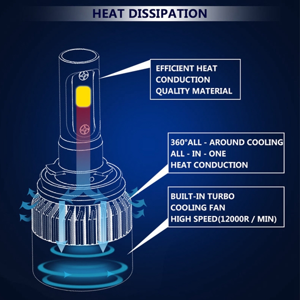 9007-H13-72W-8000LM-6500K-Car-COB-LED-Headlight-Kit-HiLo-Bulbs-1136471