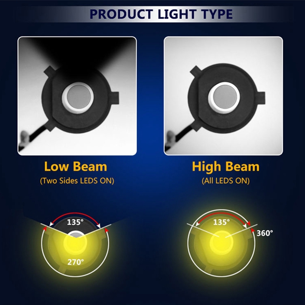 9007-H13-72W-8000LM-6500K-Car-COB-LED-Headlight-Kit-HiLo-Bulbs-1136471