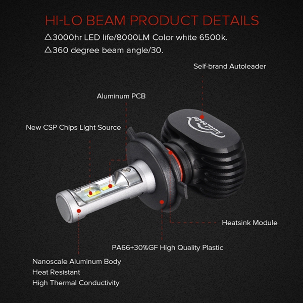 Autoleadertrade-Car-LED-Headlights-H4H790069005-25W-6500K-8000lmPair-1136070