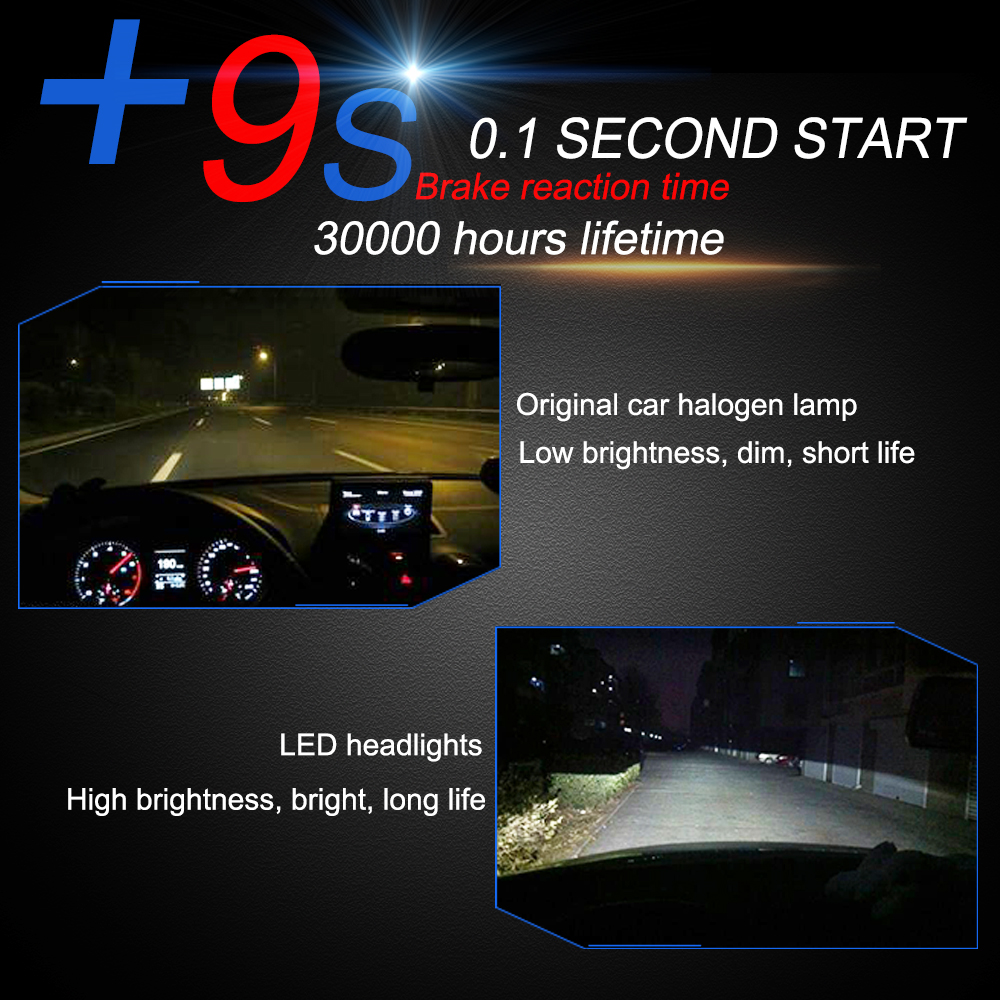 C6MAX-72W-Car-COB-LED-Headlights-Bulb-Fog-Light-H1-H4-H7-H8H9H11-9005-9006-9012-H13-7600LM-6000K-Whi-1593143