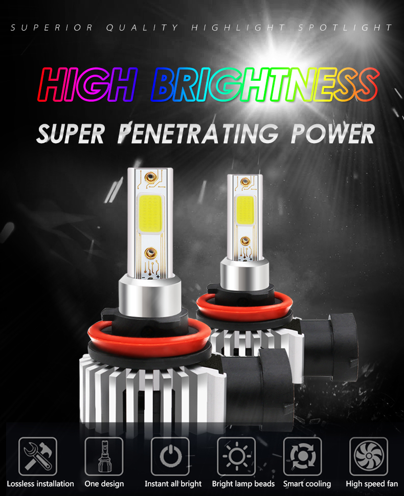 D9-60W-8000LM-COB-LED-Car-Headlights-Bulbs-Fog-Lamp-H1-H3-H4-H7-H11-9005-9006-6000K-Replace-Xenon-HI-1462885
