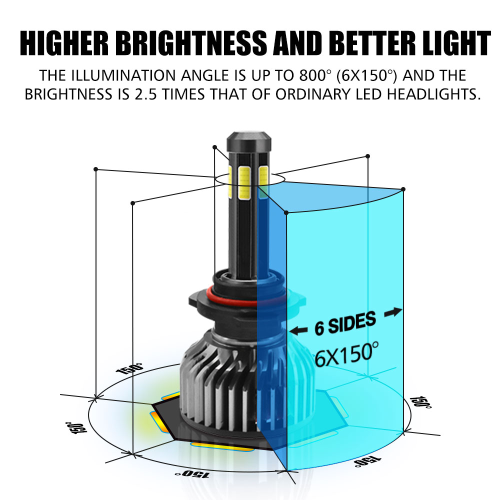 F2-COB-LED-Car-Headlights-9005-9006-H4-H7-H11-H1-Bulbs-Fog-Lamps-55W-6500LM-6500K-2PCS-1579151