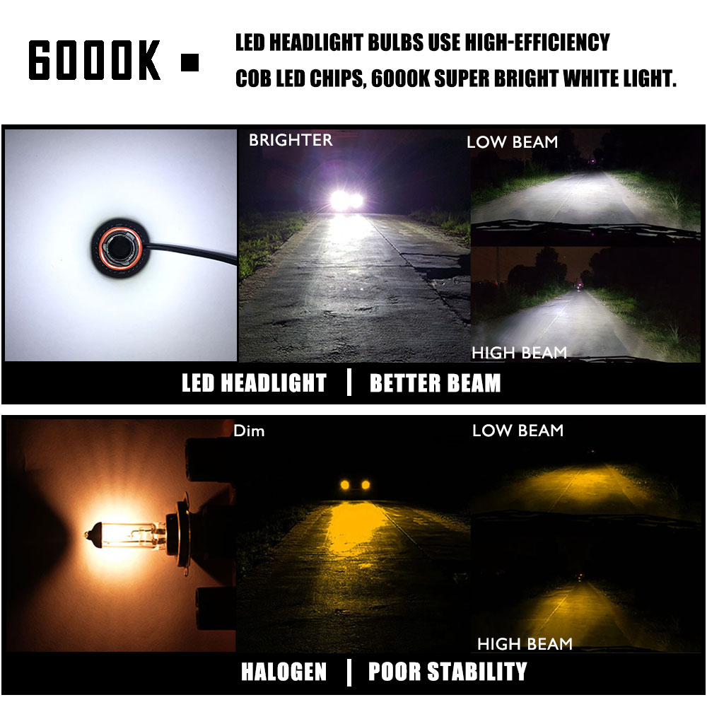 F2-COB-LED-Car-Headlights-9005-9006-H4-H7-H11-H1-Bulbs-Fog-Lamps-55W-6500LM-6500K-2PCS-1579151