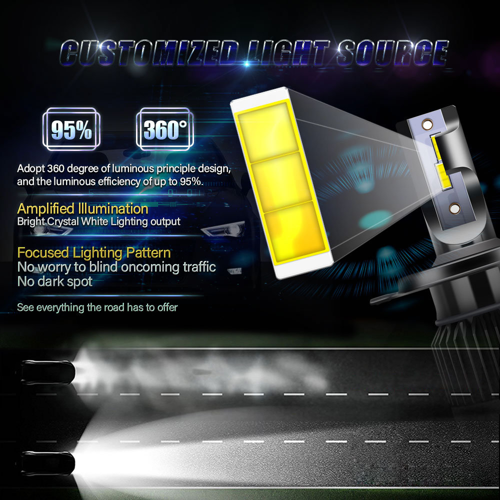 G2-Car-LED-Headlights-Bulb-60W-7000LM-Fog-Lamp-H1-H4-H7-H8H9H11-9005-9006-9012-9-32V-6000K-White-1456710
