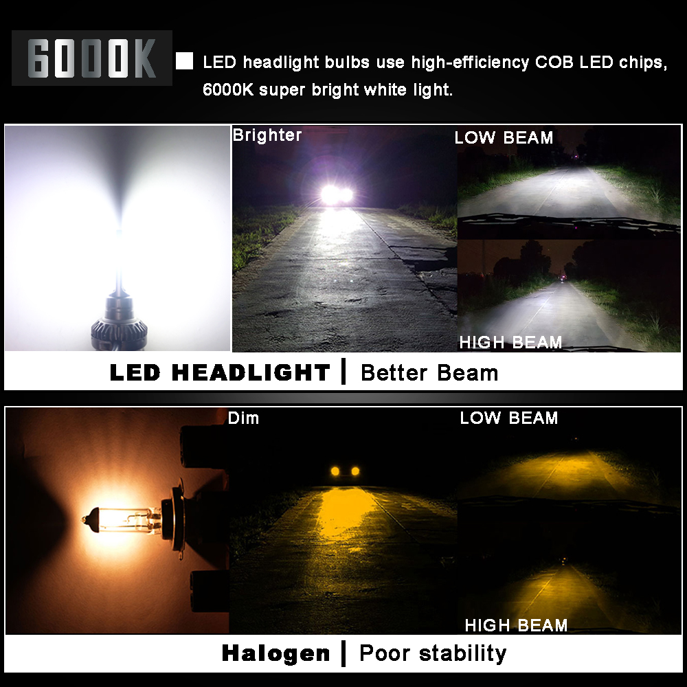 G2-LED-Car-Headlights-Bulb-Fog-Lamp-H1-H7-H8-9005-9006-9012-72W-9200LM-6000K-1425140