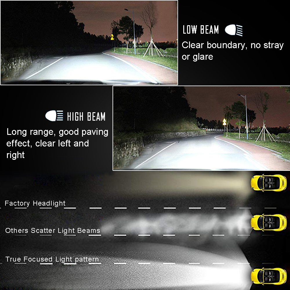 G2-LED-Car-Headlights-Bulb-Fog-Lamp-H1-H7-H8-9005-9006-9012-72W-9200LM-6000K-1425140