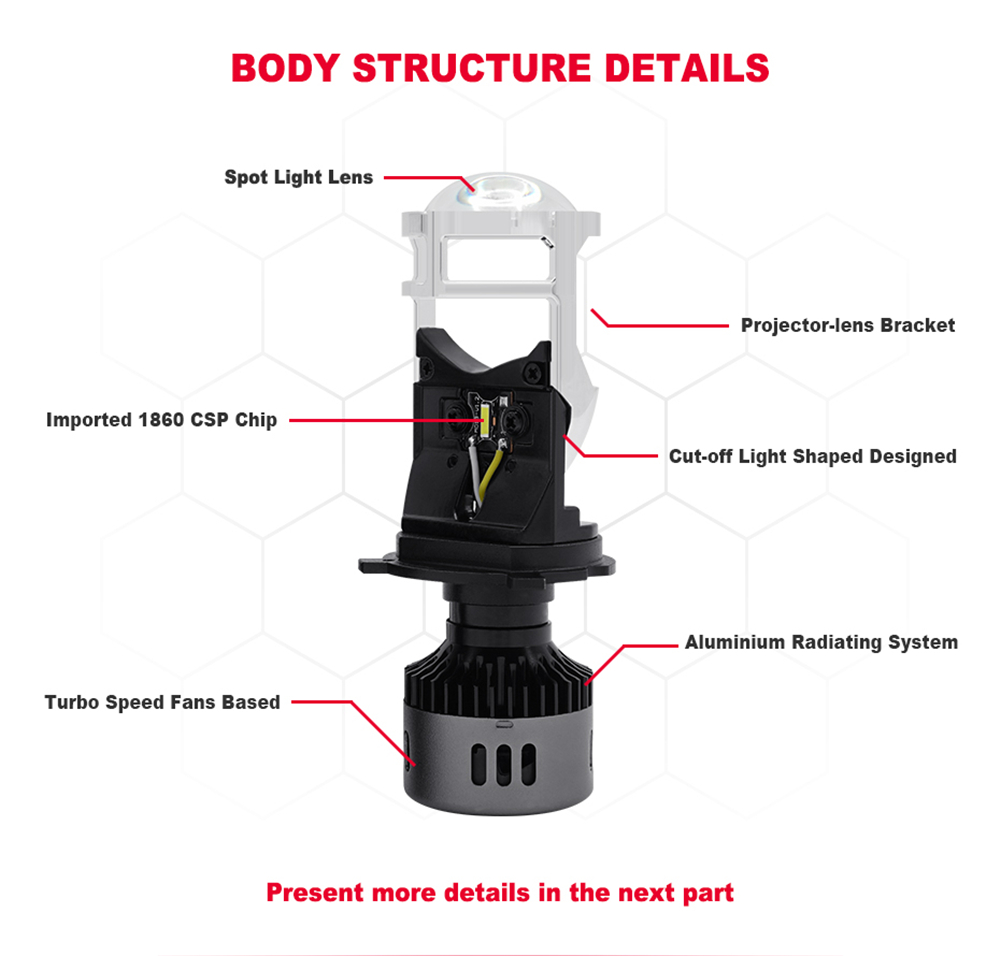 H4-LED-Headlights-with-Mini-Projector-Lens-HiLo-Beam-Bulb-60W-9600LM-6500K-White-for-Car-Motorcycle-1571546