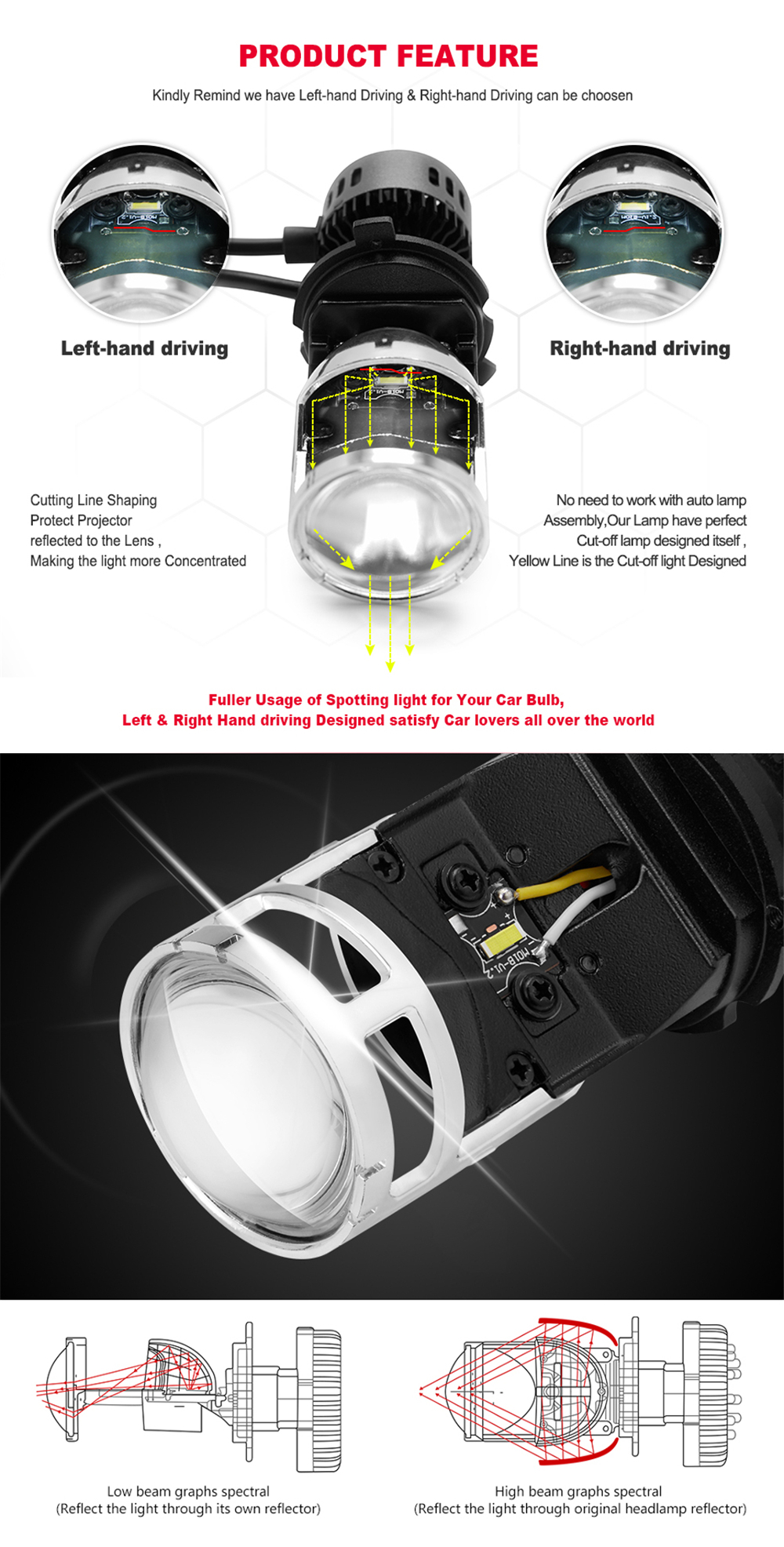 H4-LED-Headlights-with-Mini-Projector-Lens-HiLo-Beam-Bulb-60W-9600LM-6500K-White-for-Car-Motorcycle-1571546