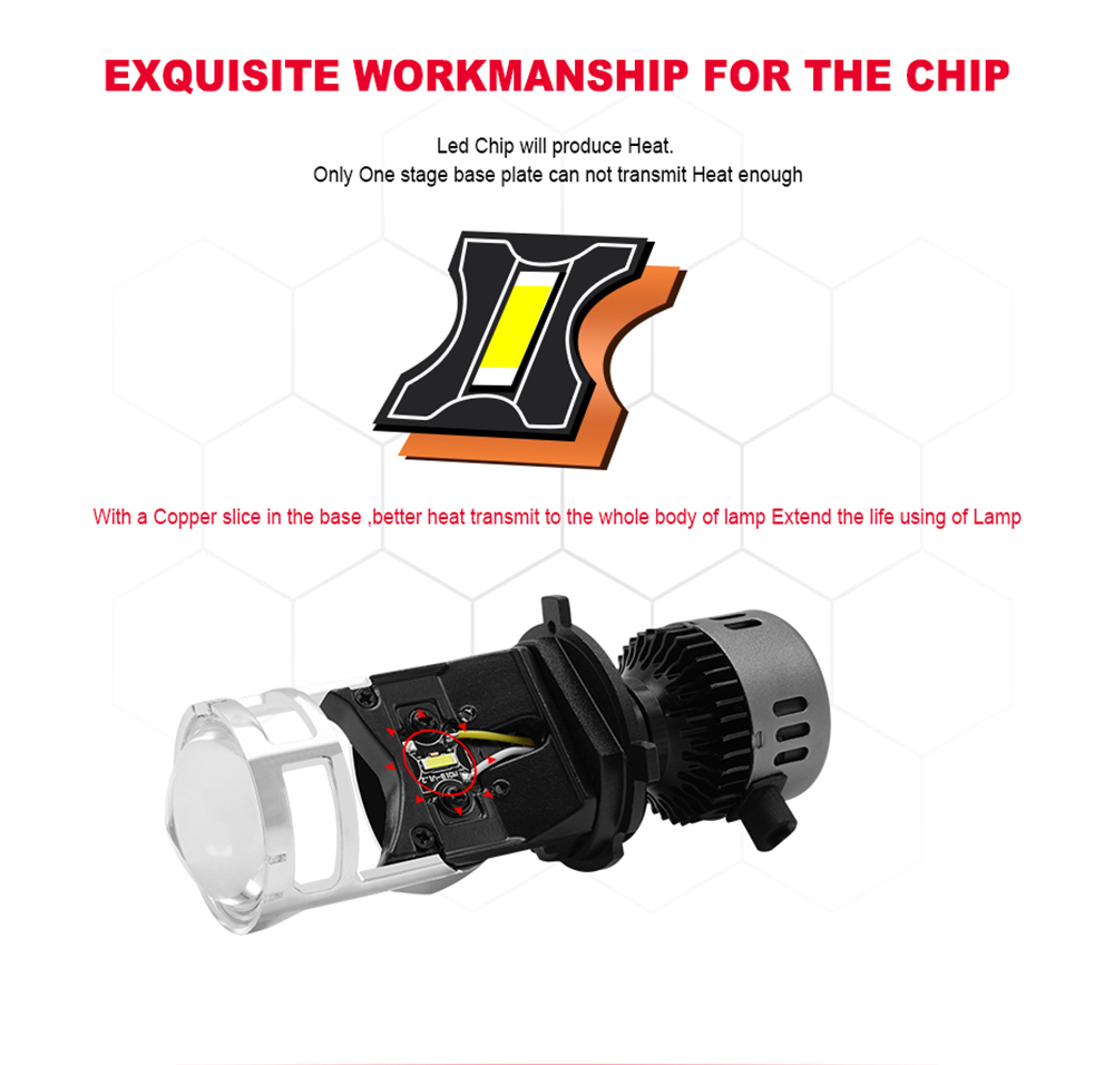 H4-LED-Headlights-with-Mini-Projector-Lens-HiLo-Beam-Bulb-60W-9600LM-6500K-White-for-Car-Motorcycle-1571546