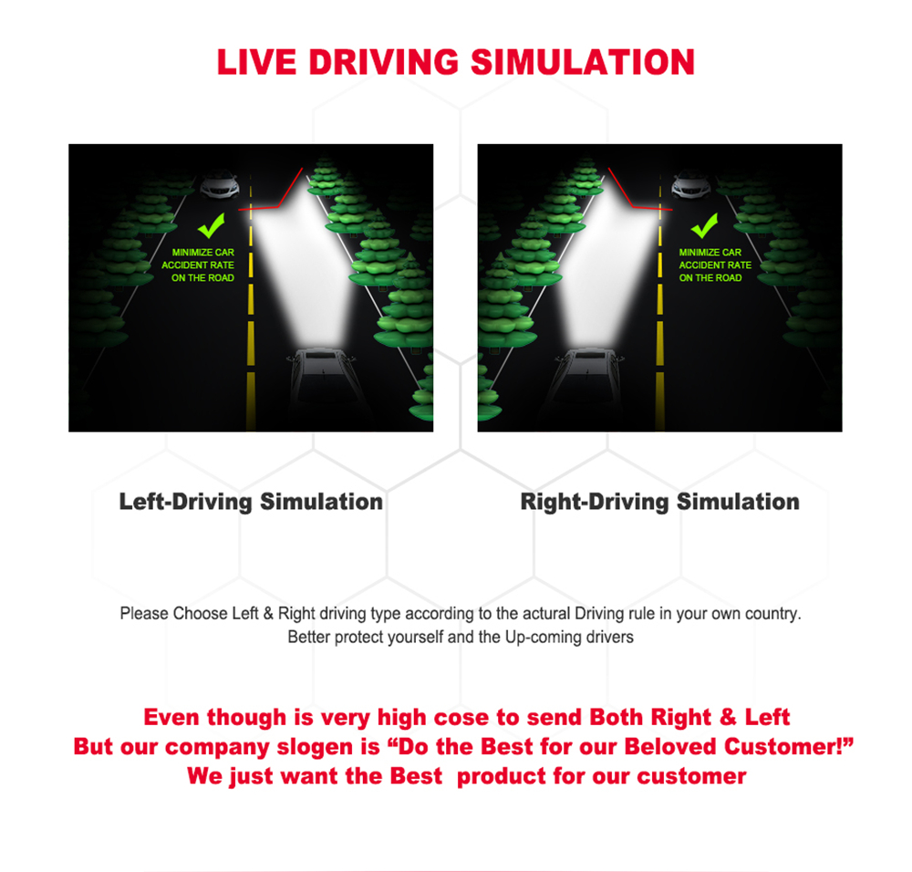 H4-LED-Headlights-with-Mini-Projector-Lens-HiLo-Beam-Bulb-60W-9600LM-6500K-White-for-Car-Motorcycle-1571546