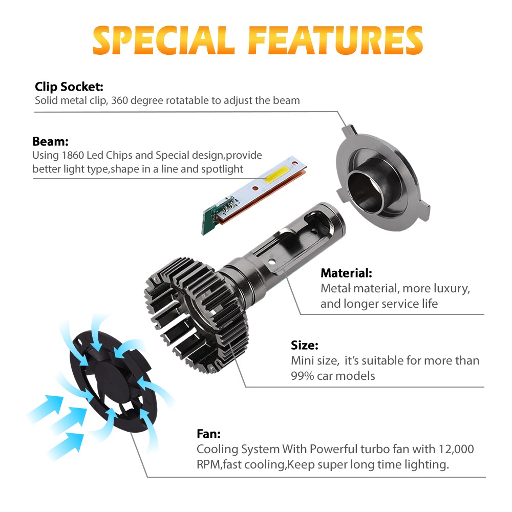 Infitary-F2-Car-COB-LED-Headlights-Bulbs-Fog-Lamp-H1-H3-H4-H7-H11-9005-9006-12V-24V-72W-8000LM-6500K-1476902