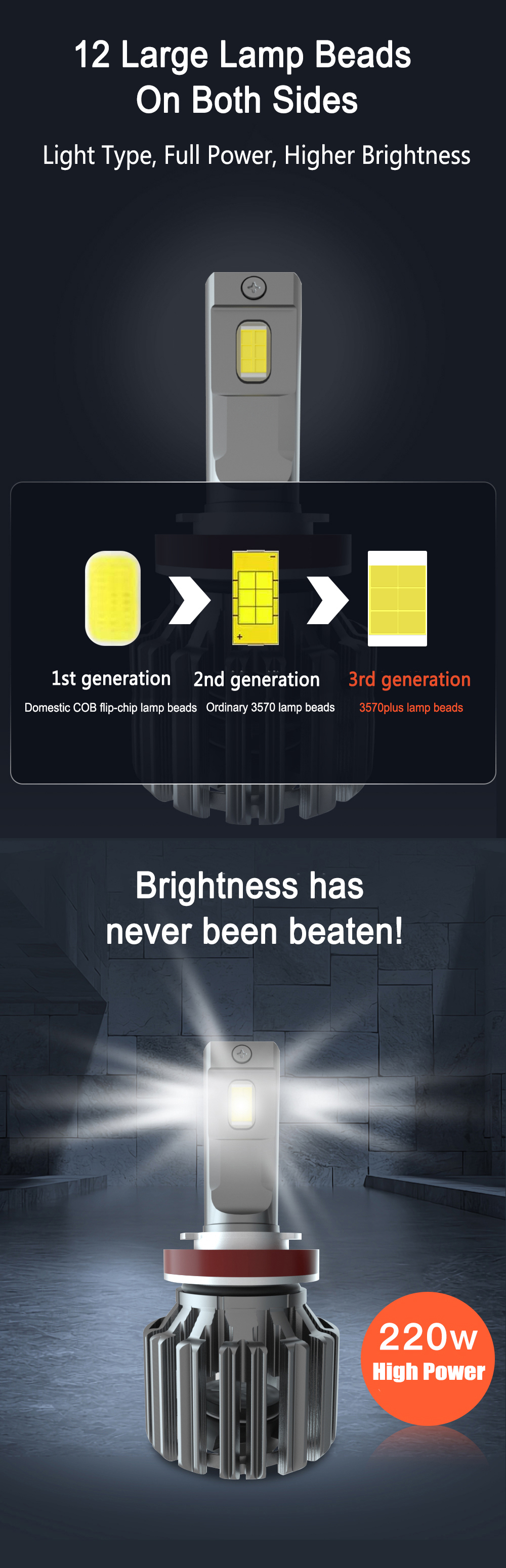 Infitary-Q1-2PCS-220W-30000LM-6500K-LED-Car-Headlight-Bulbs-H1-H4-H7-H11-9005-9006-with-Decoding-Hig-1793600