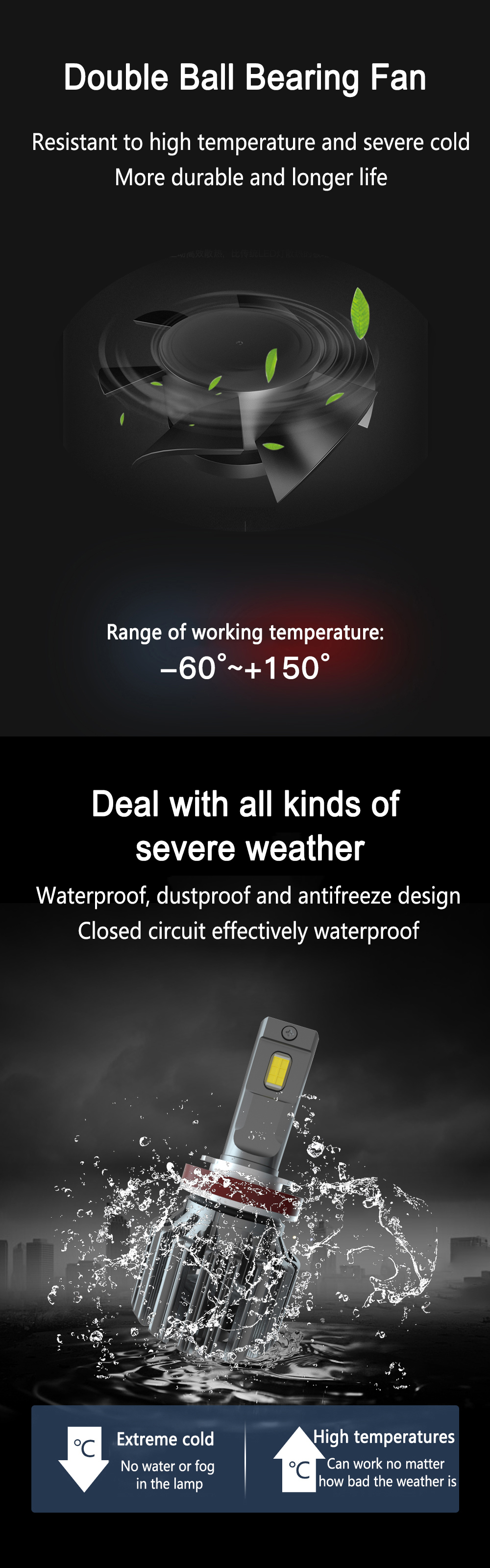 Infitary-Q1-2PCS-220W-30000LM-6500K-LED-Car-Headlight-Bulbs-H1-H4-H7-H11-9005-9006-with-Decoding-Hig-1793600