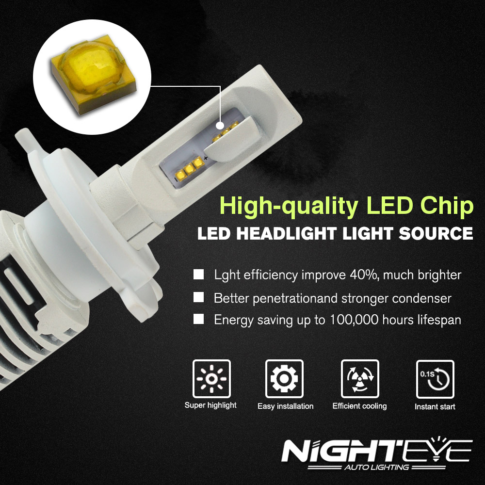 NIGHTEYE-A328-N1-Car-LED-Headlight-Bulbs-H4-H7-H11-9005-9006-LED-Bulb-80W-6000K-1170675